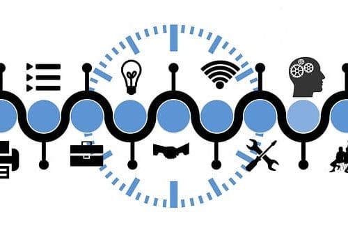 découvrez nos projets innovants et inspirants qui transforment des idées en réalité. explorez une variété d'initiatives créatives et engageantes qui répondent aux défis de demain.